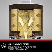 Cargar imagen en el visor de la galería, HP-7024 Filtro de Aceite K&N HP Premium PEUGEOT 206 208 307 MINICOOPER 1.6 2007-16 CITROEN