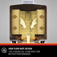 Cargar imagen en el visor de la galería, HP-4004 Filtro de Aceite K&N HP Premium Porsche 911 1972-1993