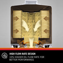 Cargar imagen en el visor de la galería, HP-3002 Filtro de Aceite K&N HP Premium Chevrolet Blazer 1969-94 - Jimmy 1970-91