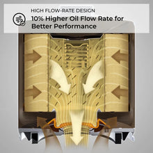 Cargar imagen en el visor de la galería, HP-2012 Filtro de Aceite K&N HP Premium Chevrolet Silverado 1500 2014 - 2022 - Chevrolet Tahoe 2015 - 2022