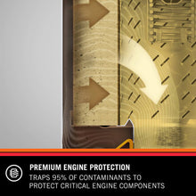 Cargar imagen en el visor de la galería, HP-2012 Filtro de Aceite K&N HP Premium Chevrolet Silverado 1500 2014 - 2022 - Chevrolet Tahoe 2015 - 2022