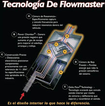 Cargar imagen en el visor de la galería, Silenciador Flowmaster Serie 40